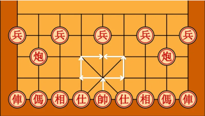 Cách di chuyển quân tướng trên bàn cờ tướng